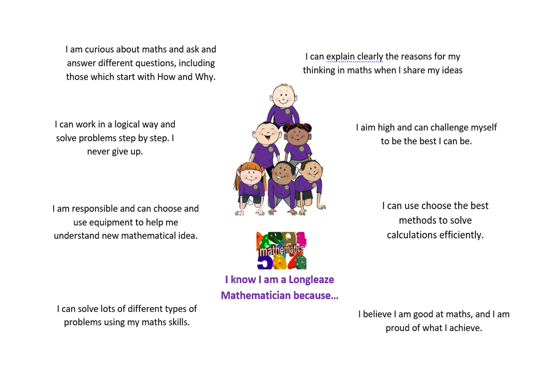 Mathematician