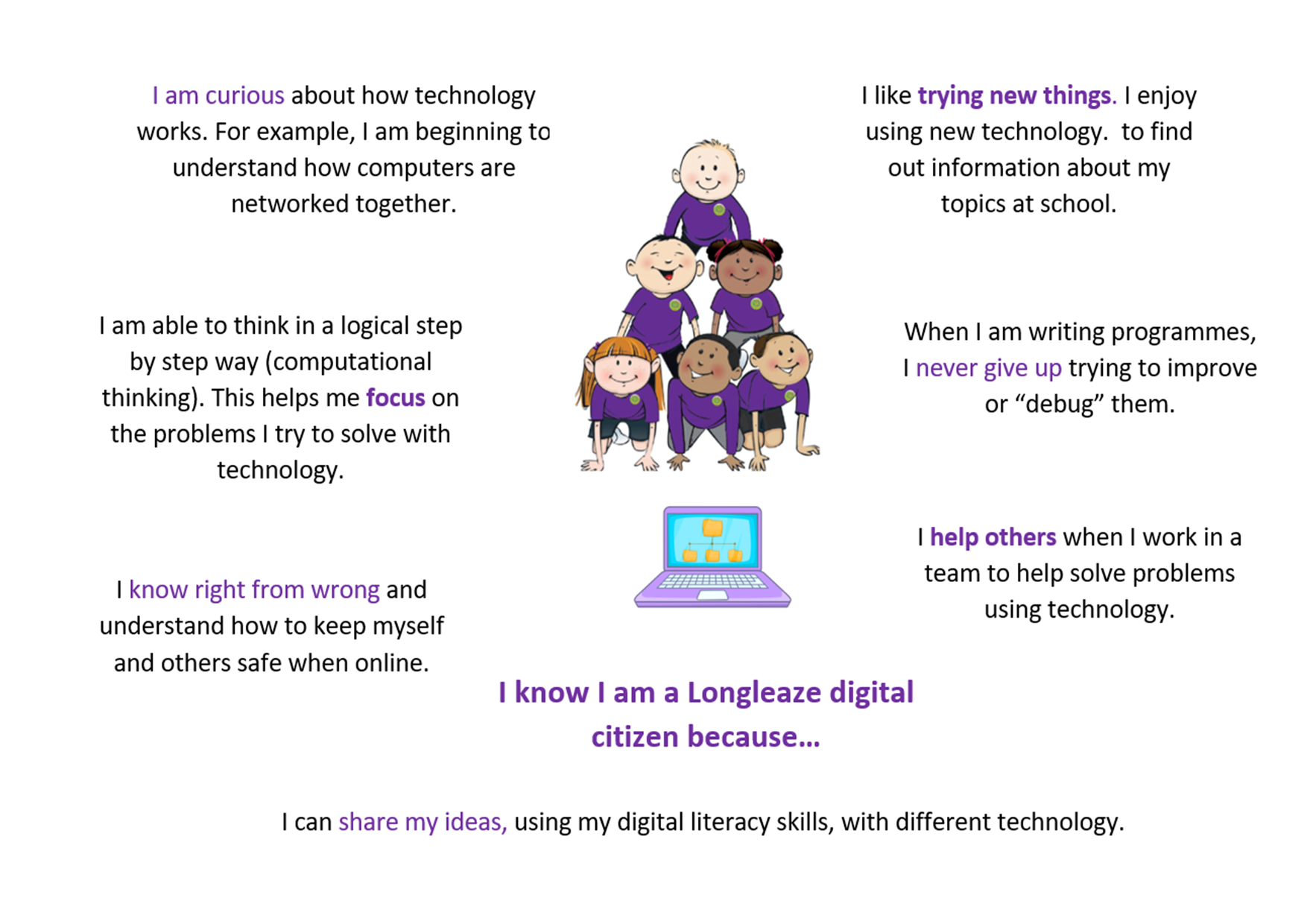 digital citizen